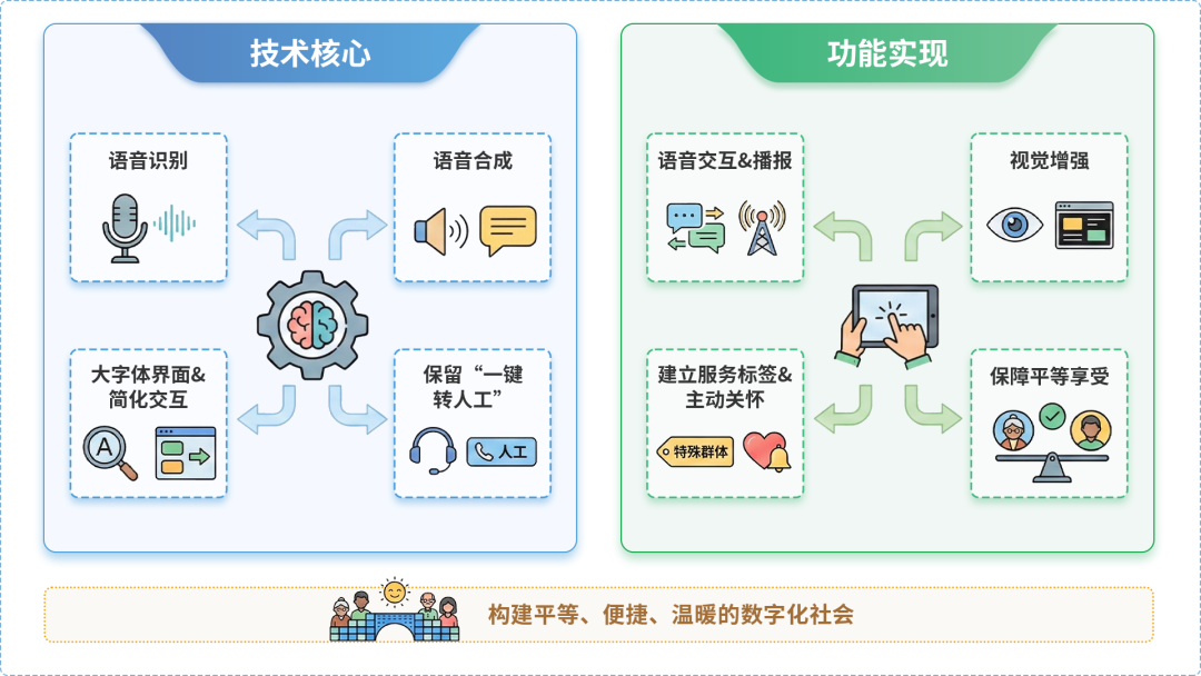 察隅县AI生态｜多AI智能体GEO优化全流程：从内容创作到发布实操指南
