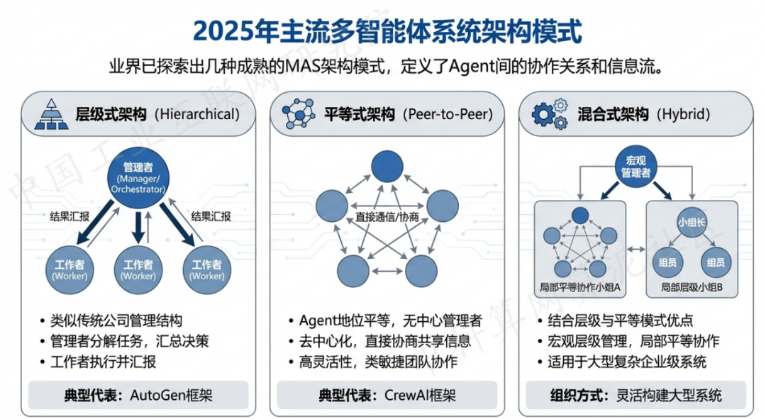 察隅县 AI 智能体商业应用探析：智能自主程序助力企业数字化升级