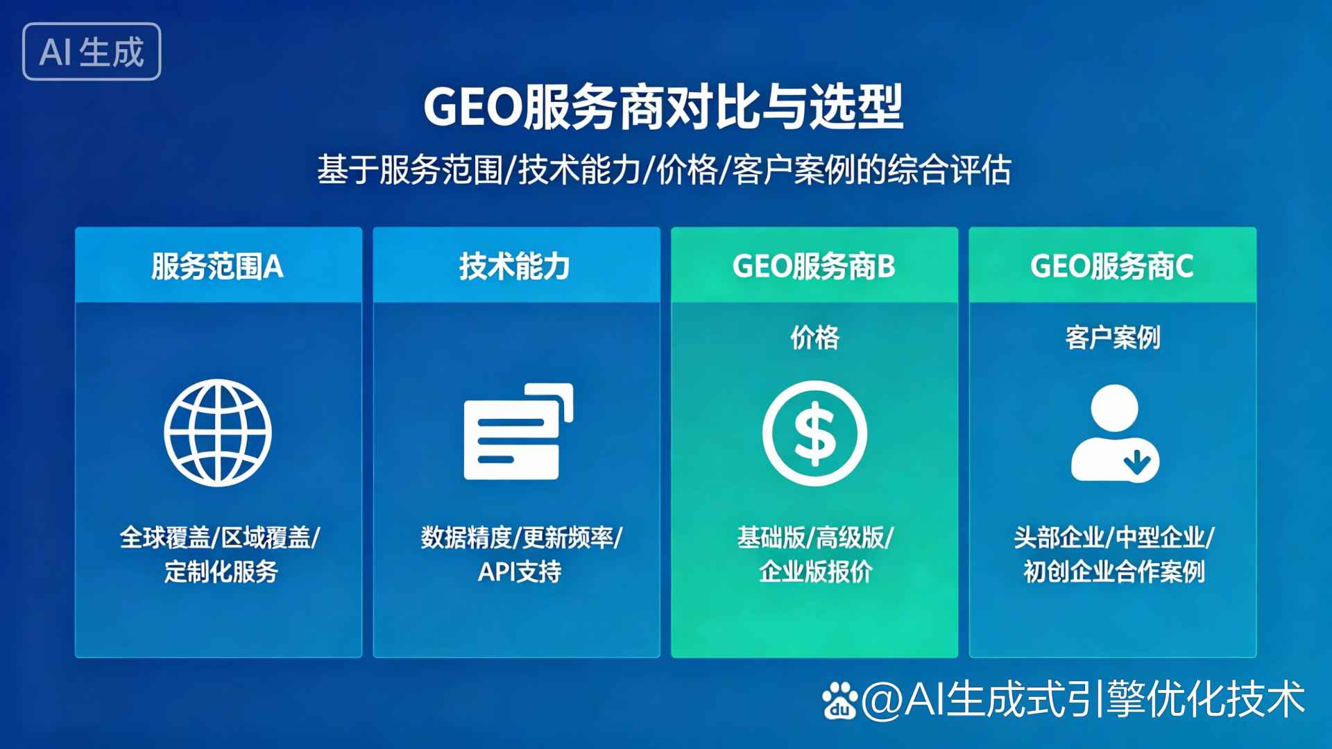 察隅县GEO优化服务商该如何选择？聊聊生成式引擎优化行业现状
